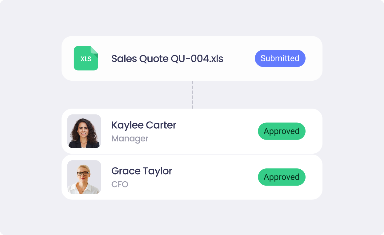 The essential financial controls_4