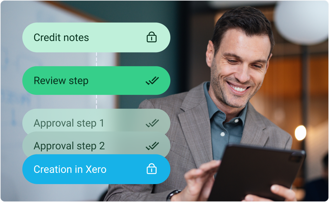 review step for credit notes
