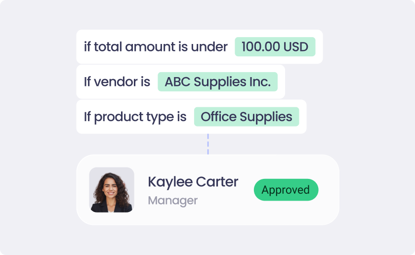 Audit-ready, all year round