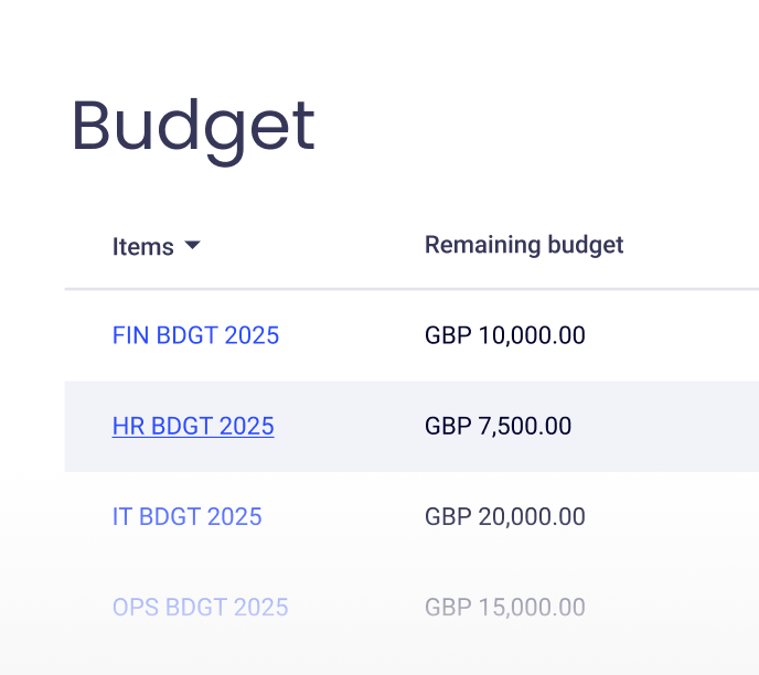 Stay on budget-1